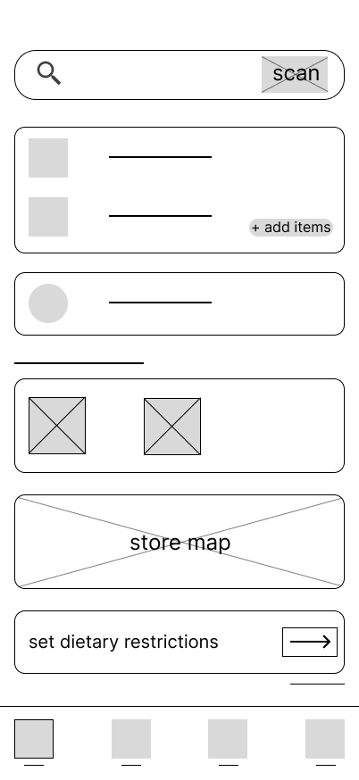Lo-fi wireframe of the Home screen with search, scan and the shopping list