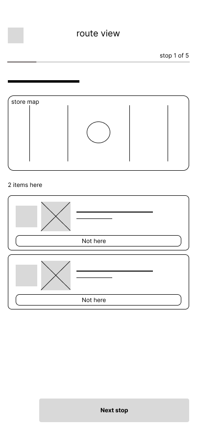 Lo-fi wireframe of a route stop with the store map and items