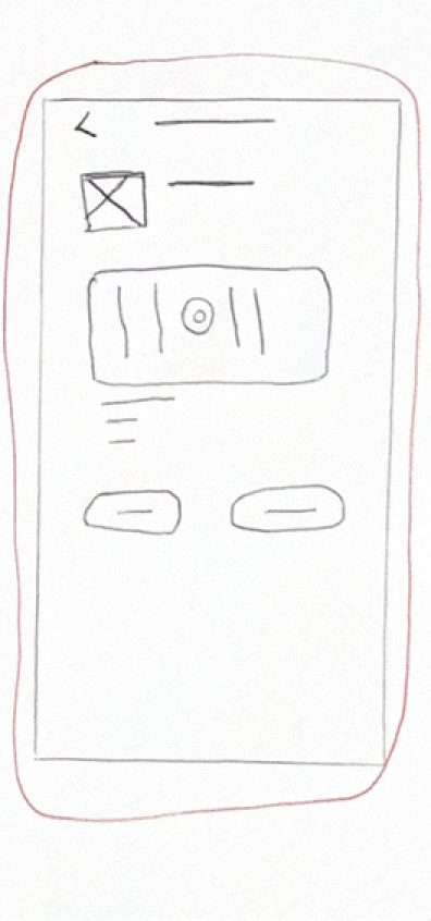 Paper sketch of the item location screen
